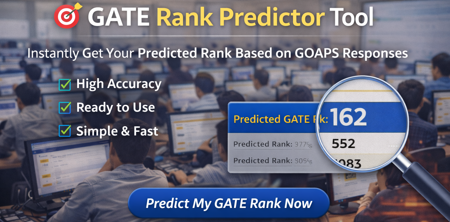 Banner1-gaterankpredictor